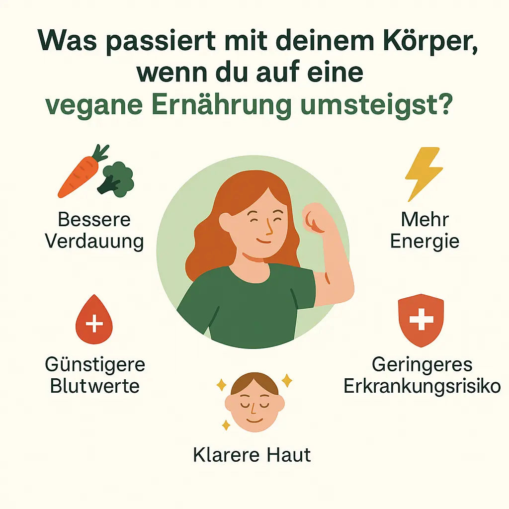 Was passiert mit deinem Körper, wenn du auf vegan umsteigst?