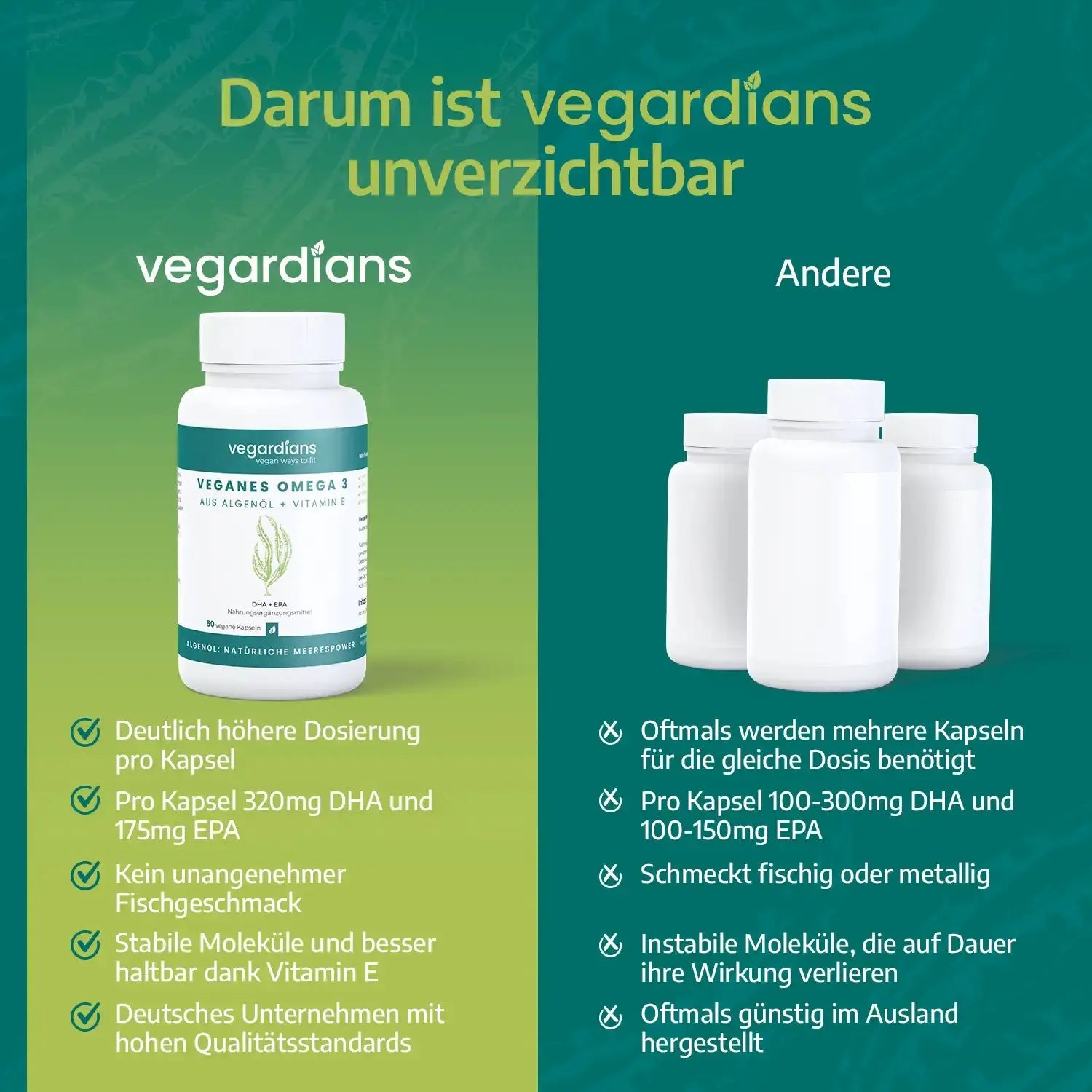 Vegardians Veganes Omega 3 Algenöl – 620 DHA + EPA für ein gesundes und Veganer Leben. Ernährungszusatz für Muskelaufbau und tägliche