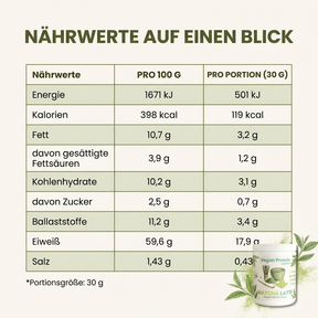 Protéines végétaliennes à la vanille