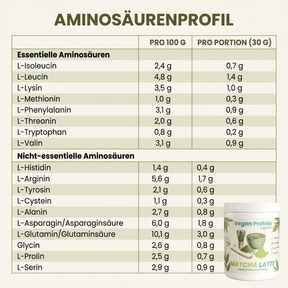 Protéines végétaliennes à la vanille