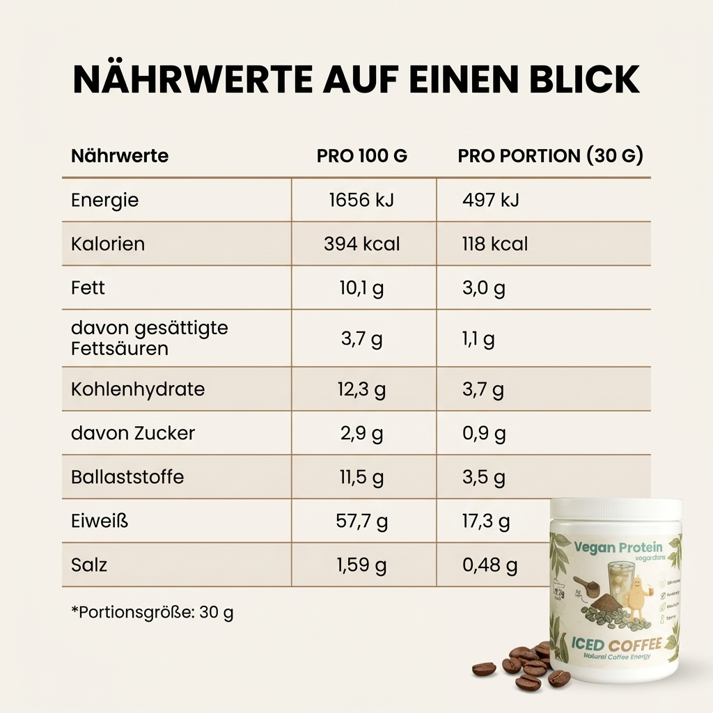 Vegan Iced Coffee Protein